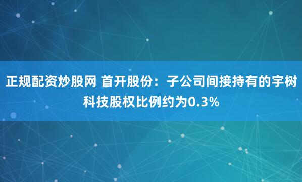 正规配资炒股网 首开股份：子公司间接持有的宇树科技股权比例约为0.3%