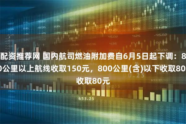 配资推荐网 国内航司燃油附加费自6月5日起下调:800公里以上航线收取150元,800公里(含)以下收取80元